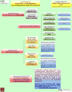 conversione_sequestro_pignoramento